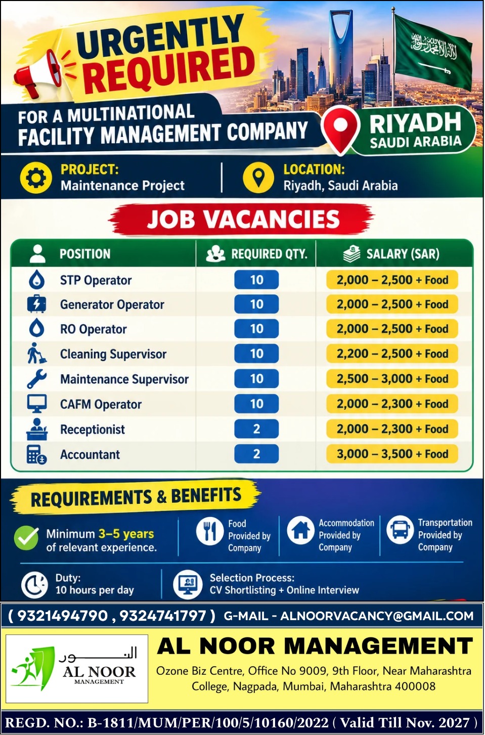 Urgently Required for Facility Management Company in Saudi Arabia– Riyadh