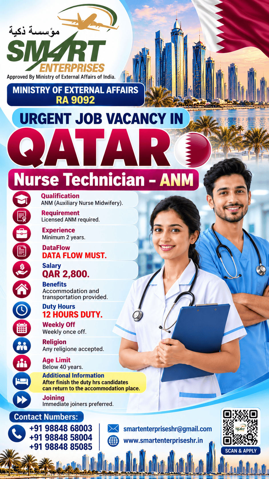 Nurse Technician – ANM — smartenterpriseshr@gmail.com, QATAR