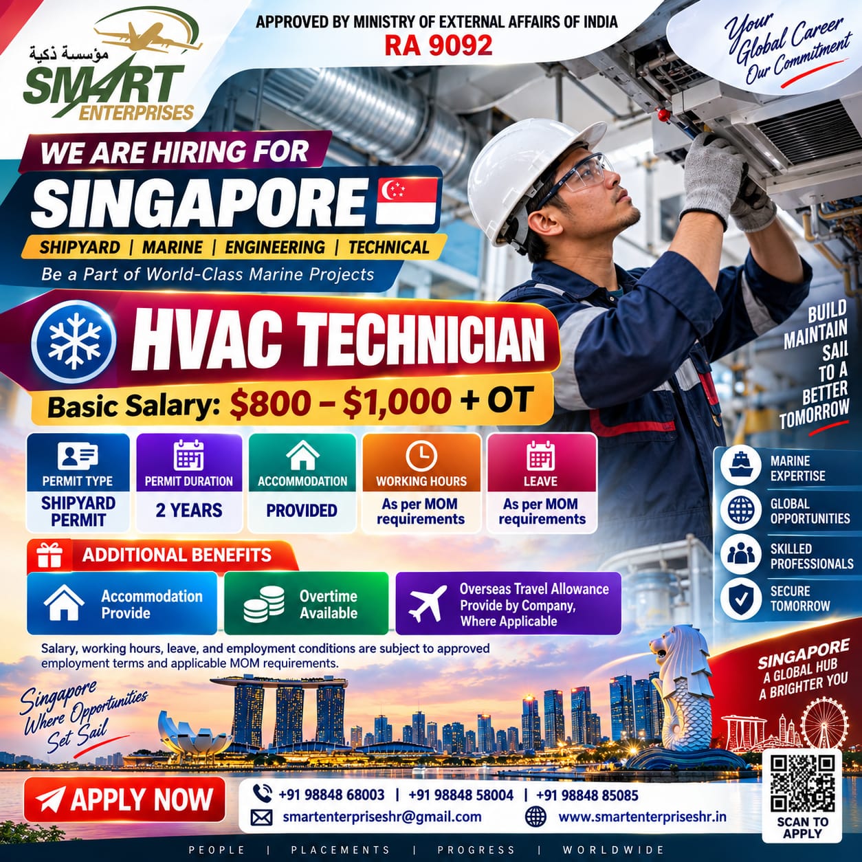 REQUIRES HVAC TECHNICIAN