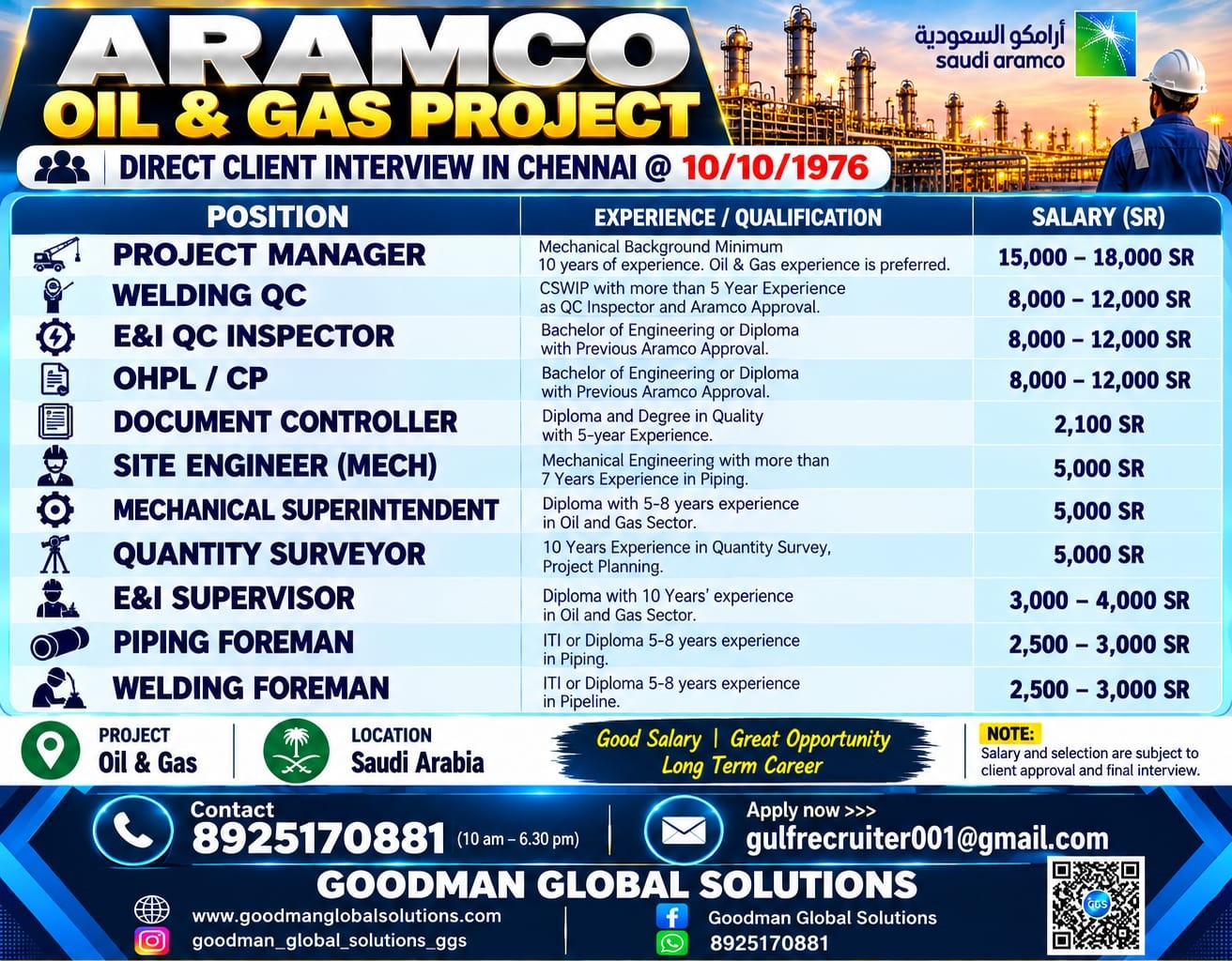 ARAMCO OIL & GAS PROJECT — GOODMAN GLOBAL SOLUTIONS, Saudi Arabia, Saudi Arabia