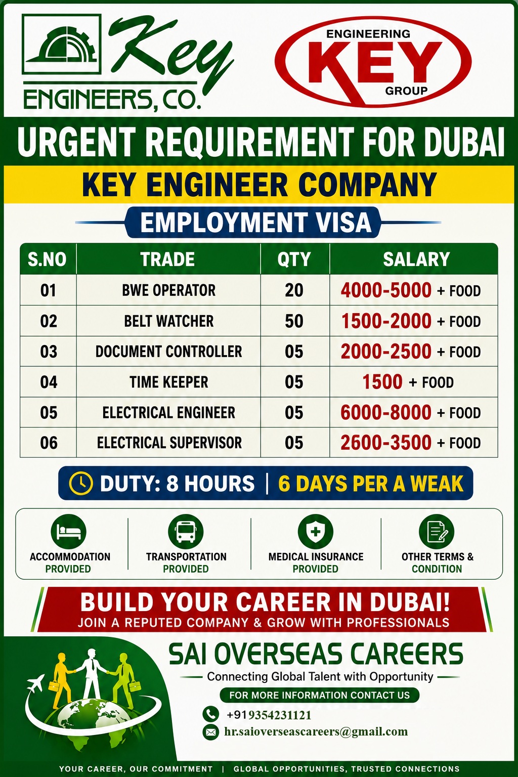 Urgent Hiring for Dubai | Key Engineer Company