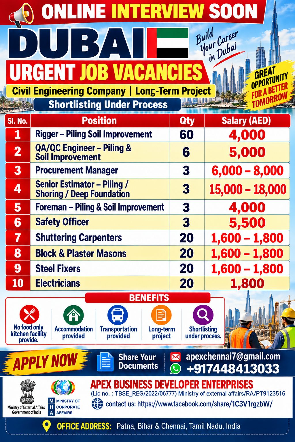 Dubai Urgent Job Vacancies - Civil Engineering Company Long-Term Project