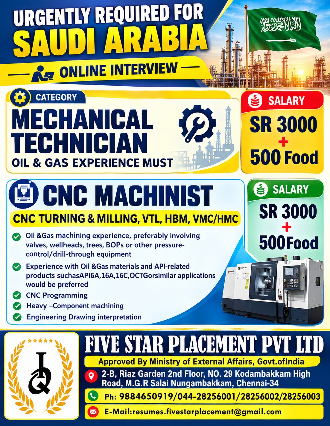 URGENTLY REQUIRED FOR KSA - ONLINE INTERVIEW