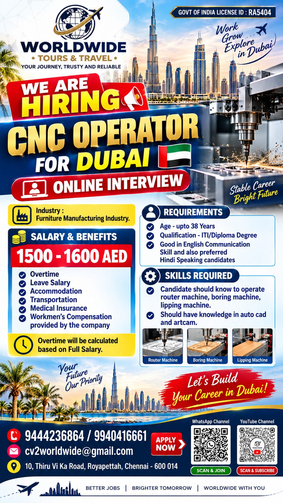 CNC Operator