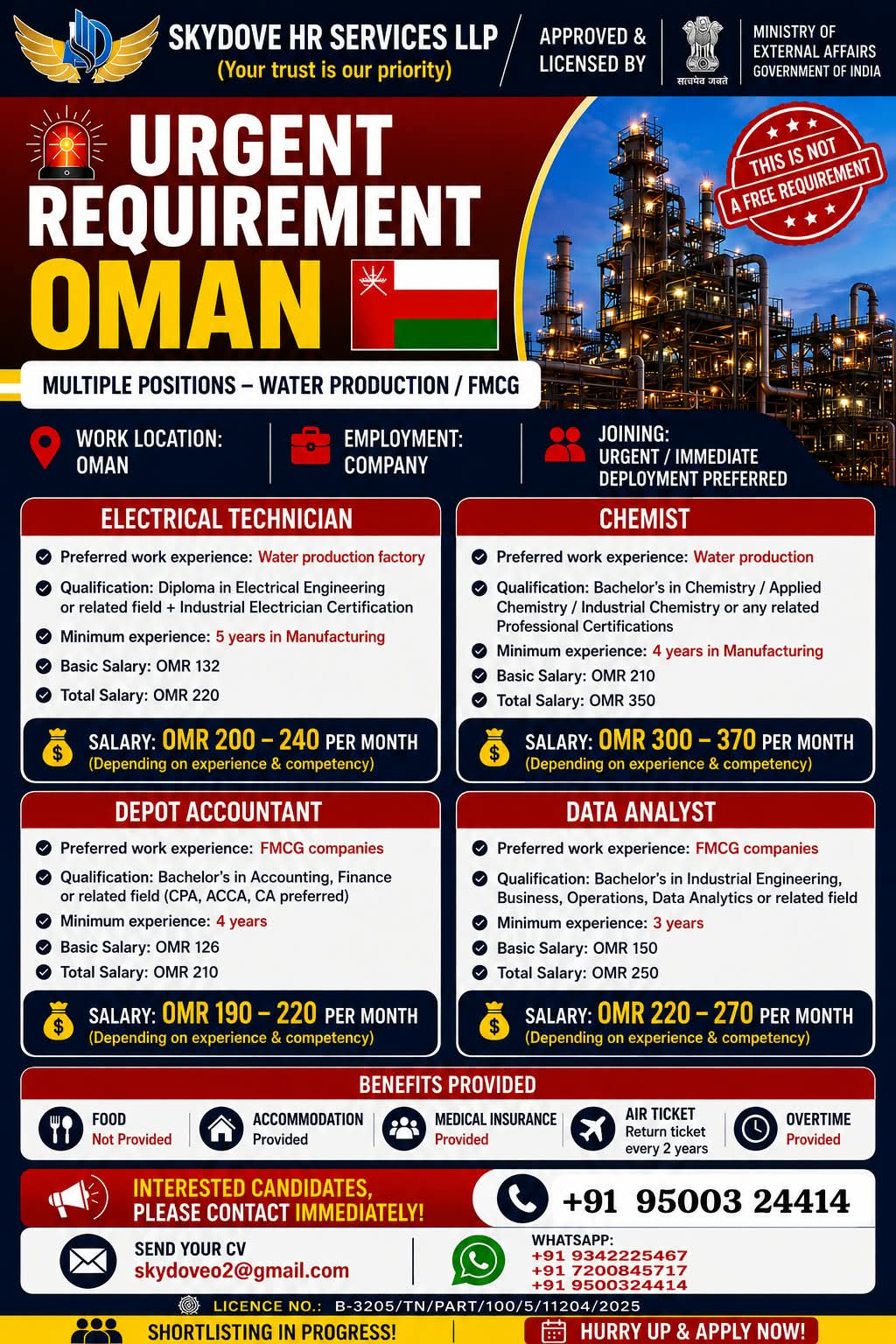 WATER PRODUCTION & FMCG COMPANY — SKY DOVE HR SERVICES LLP, Oman, Oman
