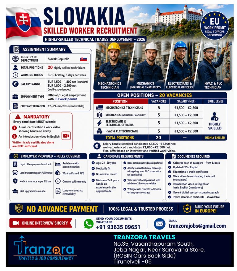 SLOVAKIA