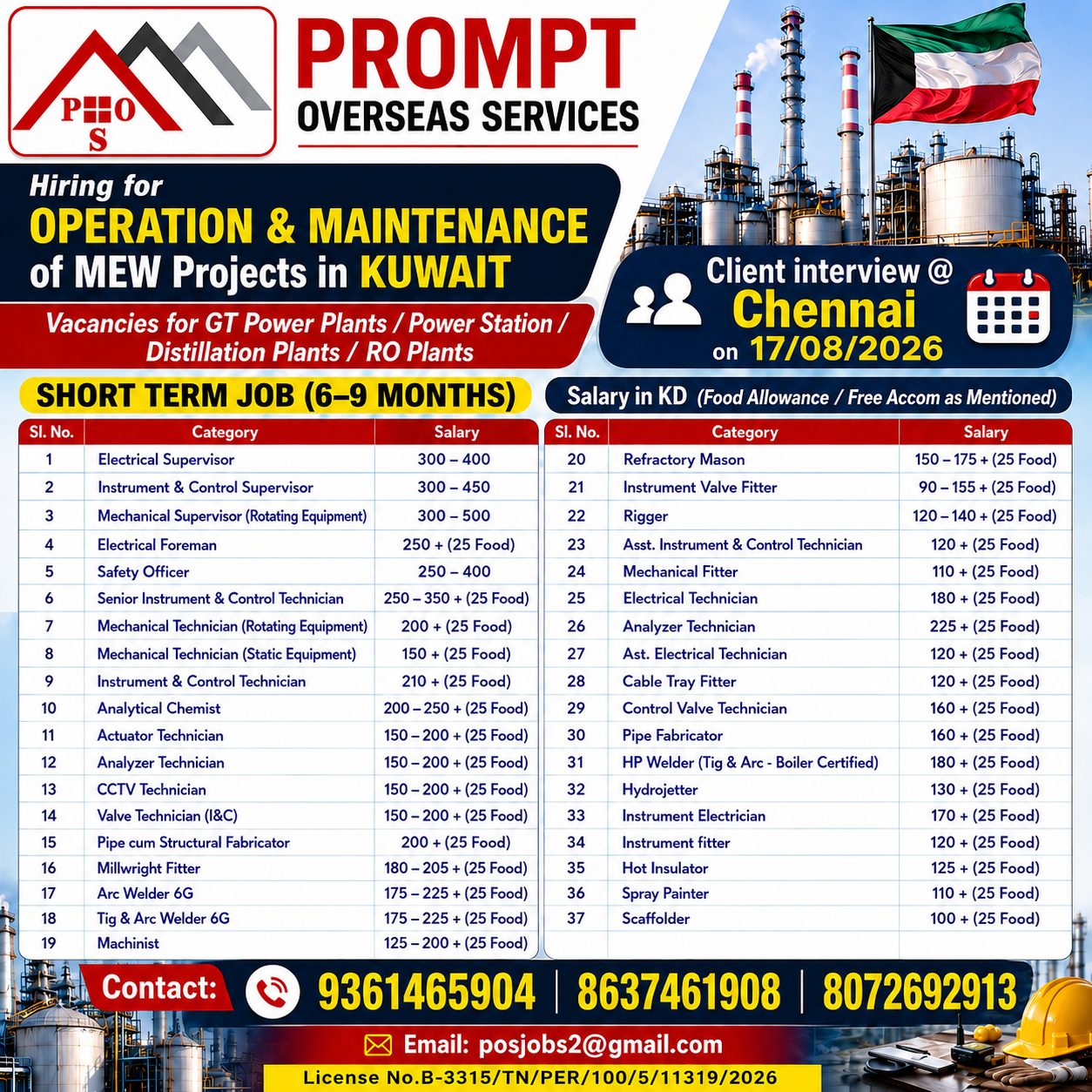 HIRING FOR POWER PLANT