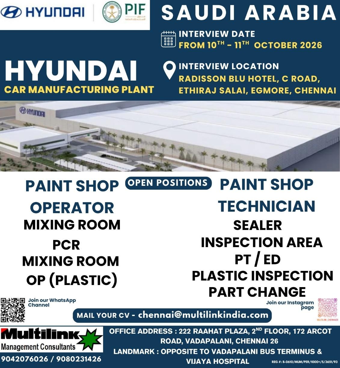 Hyundai Car Manufacturing Plant - Paint Shop Positions