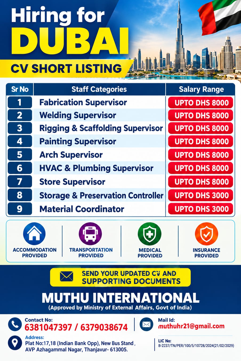 CV Short Listing - Dubai Hiring11