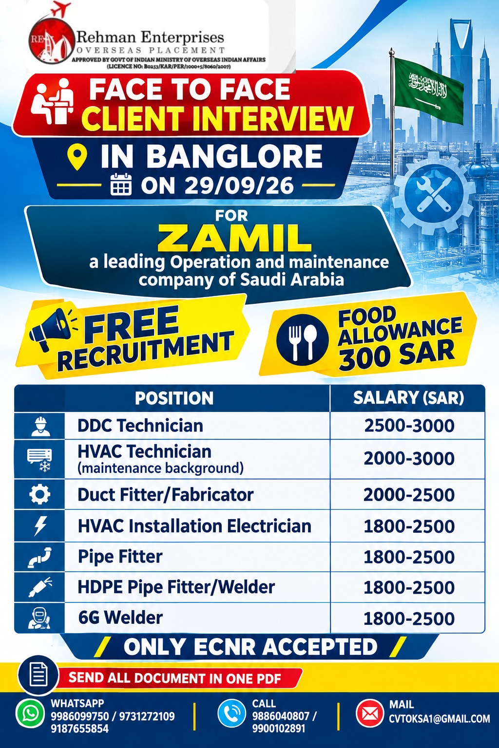 Multiple Technical Positions