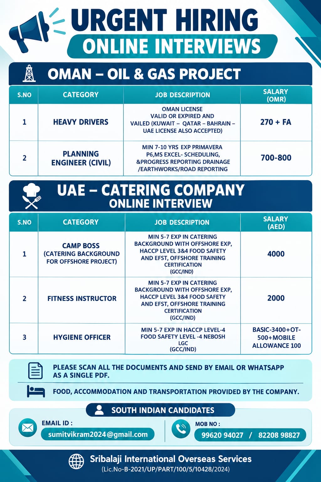 oman project/UAE oil& gas