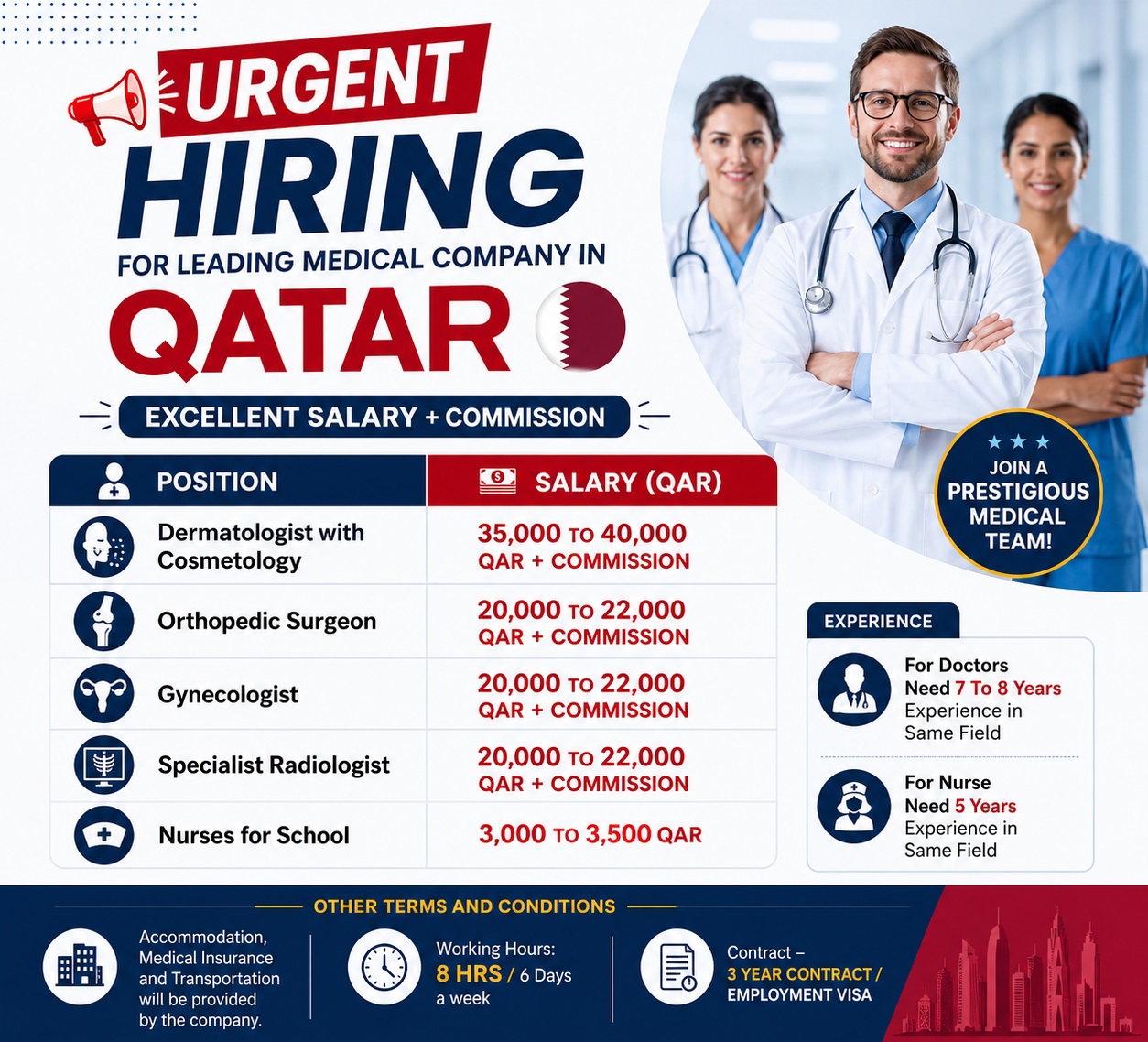 Urgent Hiring for Leading Medical Company in Qatar — FORTUNE MAKERS, Qatar