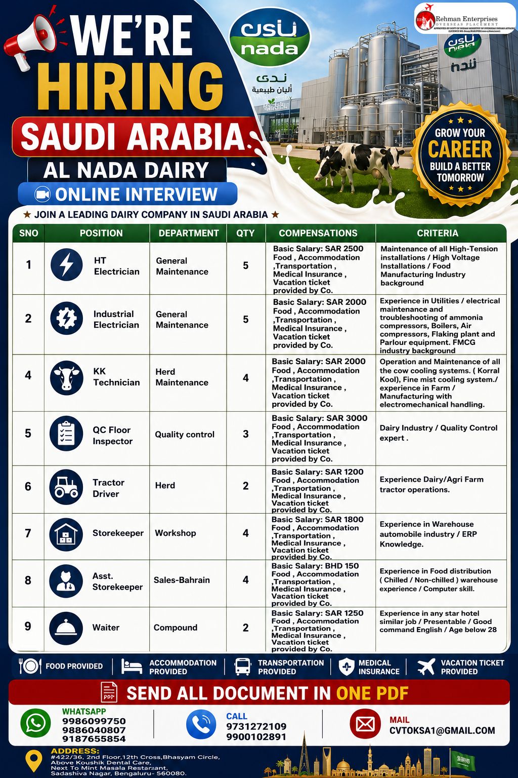 Al Nada Dairy Company Recruitment - Saudi Arabia