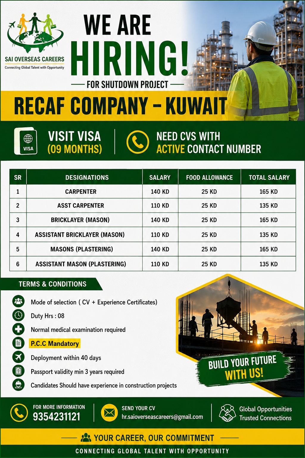 We're Hiring for Shutdown Project – Kuwait — Sai Overseas Careers, Kuwait, Kuwait
