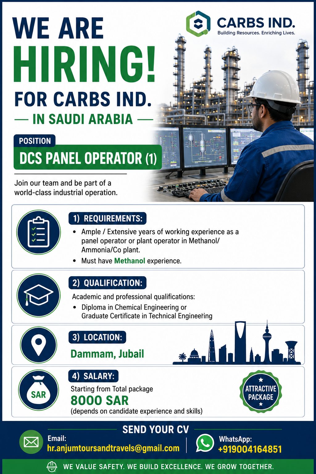 DCS Panel Operator — Anjum Tours And Travels, Saudi Arabia, Saudi Arabia