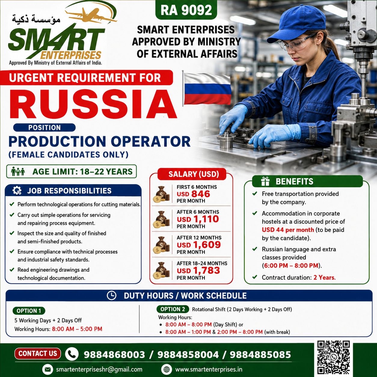 Production Operator (Female Candidates Only) — smartenterpriseshr@gmail.com, India, India