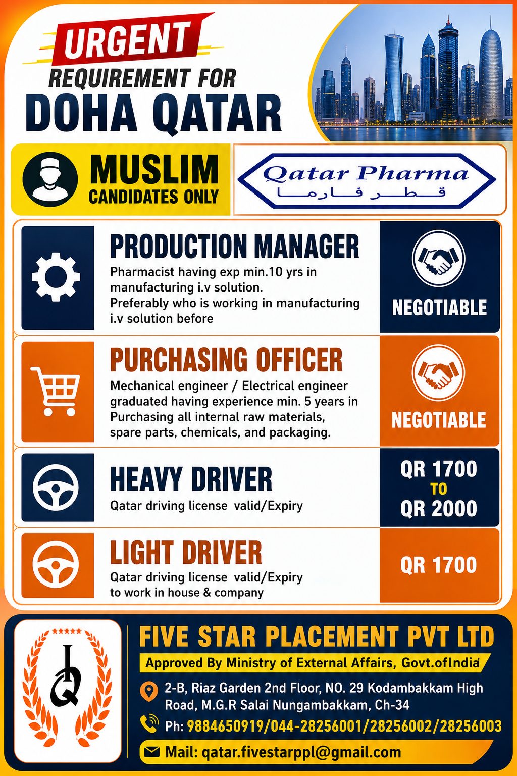 URGENT REQUIREMENT FOR DOHA QATAR - ONLY MUSLIM