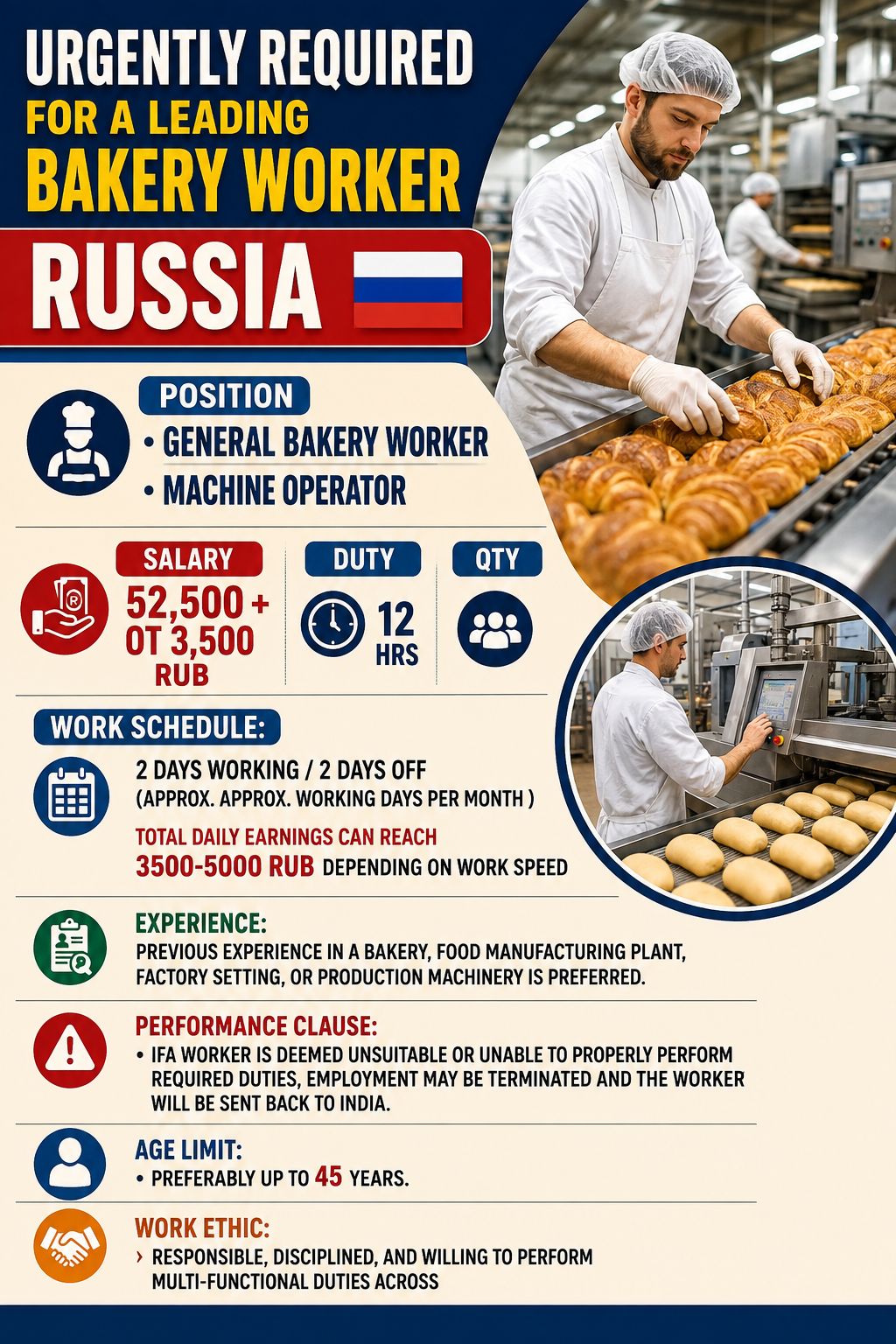 Bakery Worker