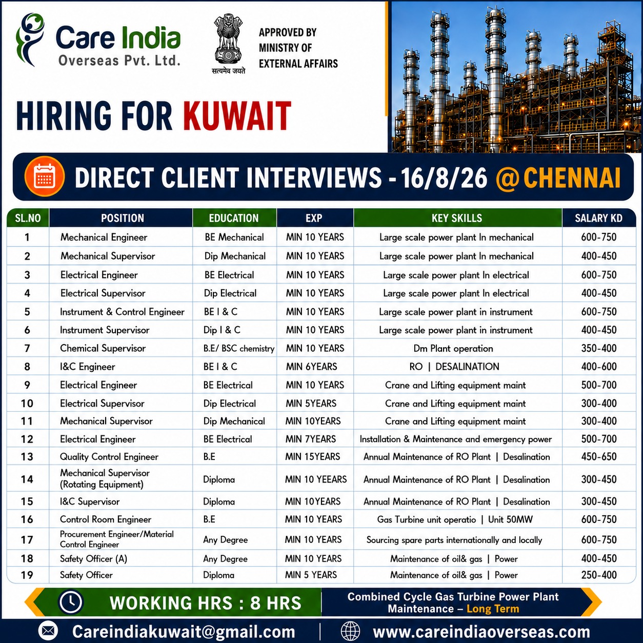 Hiring for Kuwait - Power Plant & Industrial Projects
