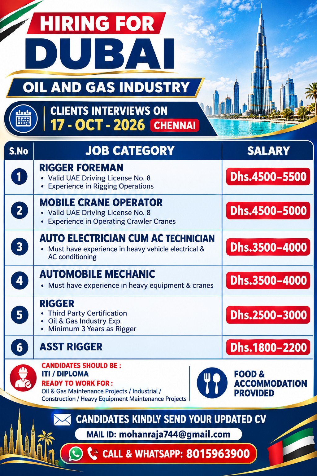 Hiring for Dubai Oil and Gas Industry