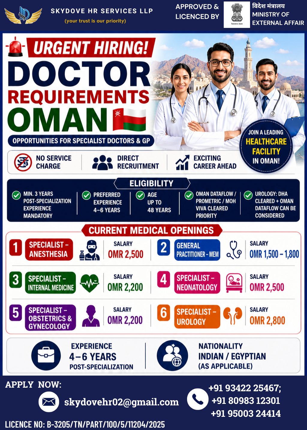 Doctor Requirements - Oman