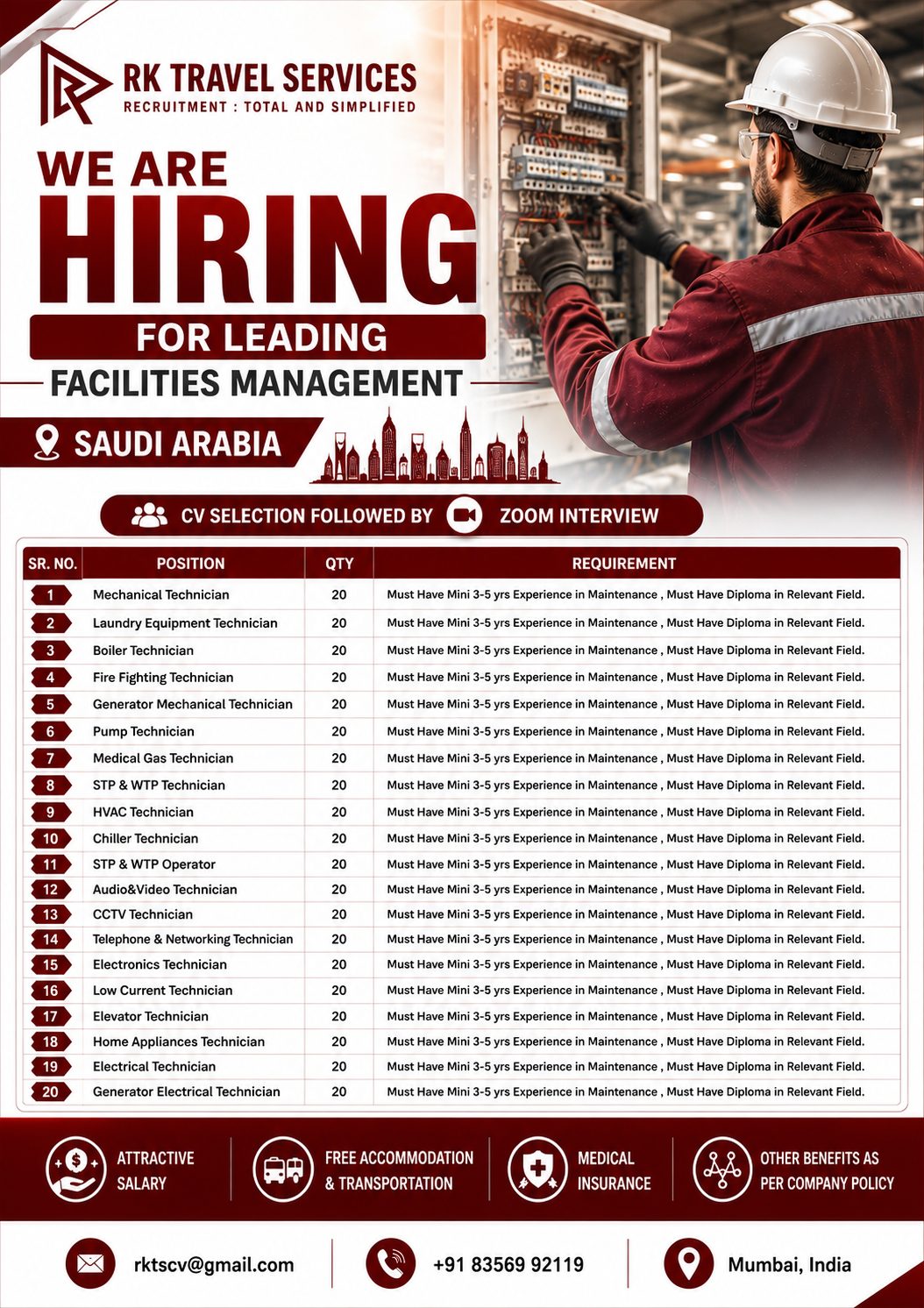 Facilities Management Technicians — RK Travel Services, Saudi Arabia