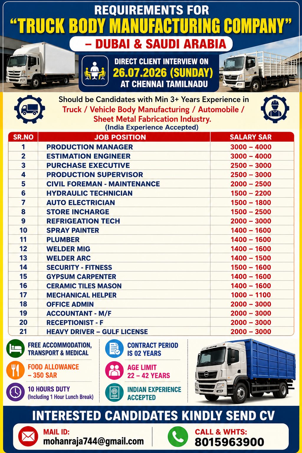 Truck Body Manufacturing Company - Multiple Positions