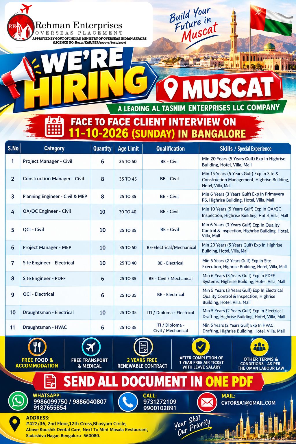 Multiple Positions - Civil, Electrical, and MEP Engineering — Rehman Enterprises, Oman, Oman
