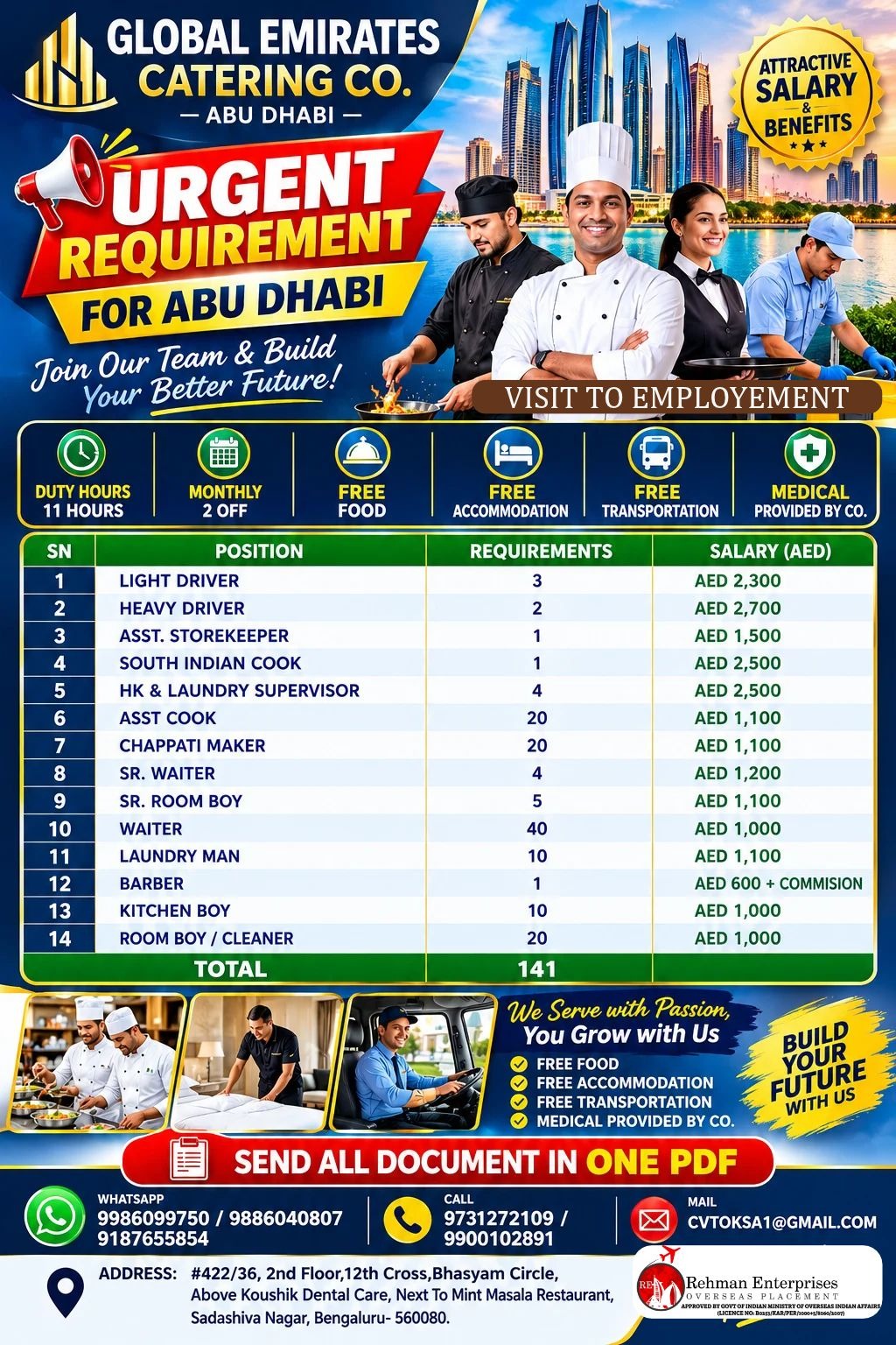 Urgent Recruitment for Abu Dhabi