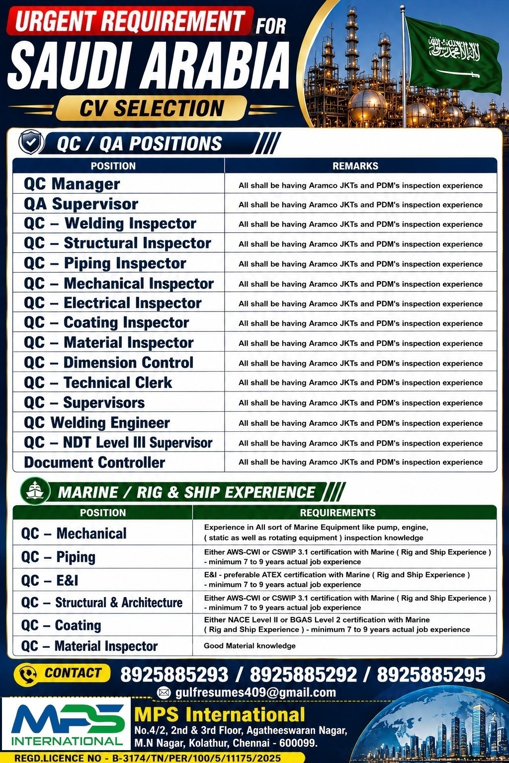 Urgent Requirement for Saudi Arabia - QC/QA & Marine/Rig & Ship Positions