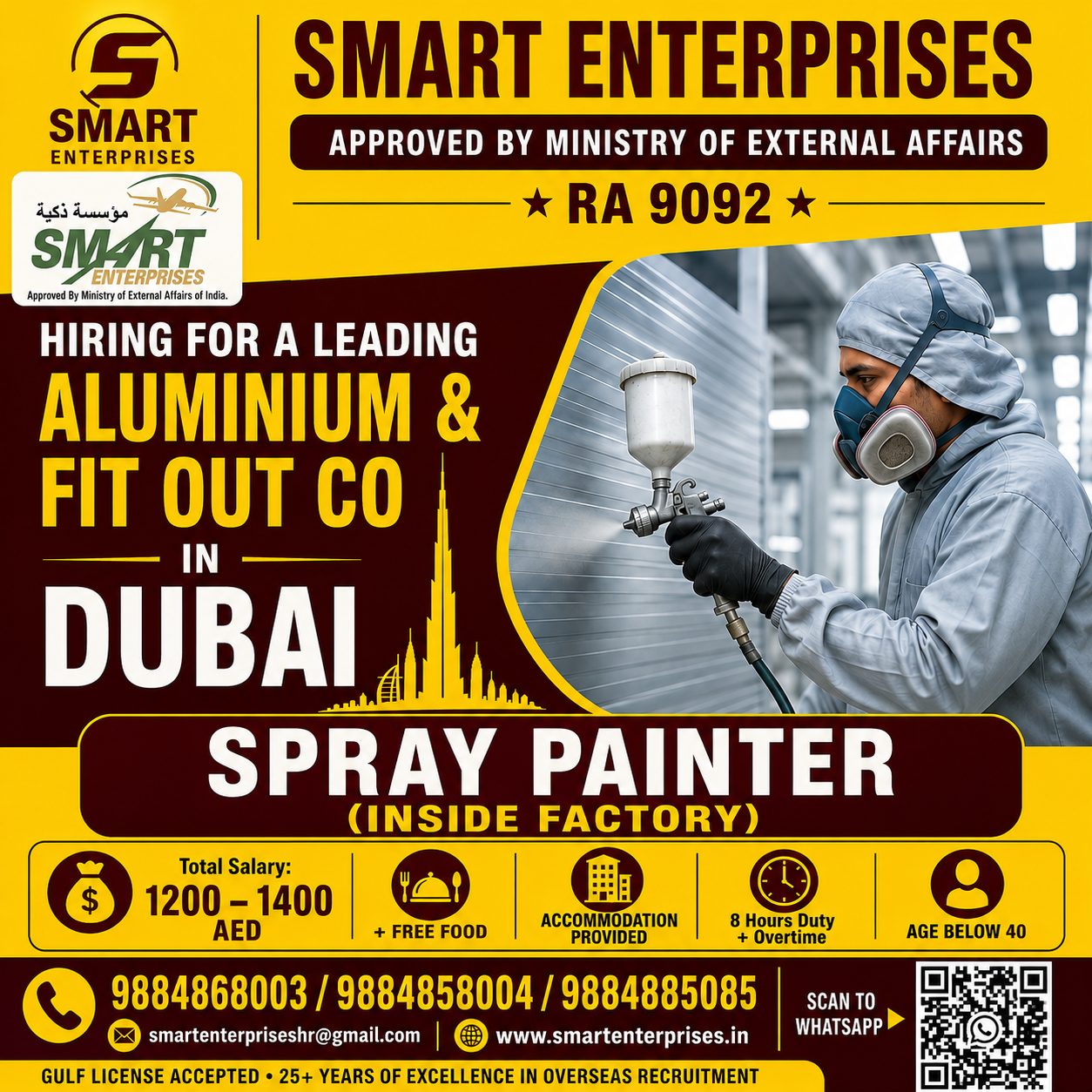 HIRING FOR SPRAY PAINTER (INSIDE FACTORY)