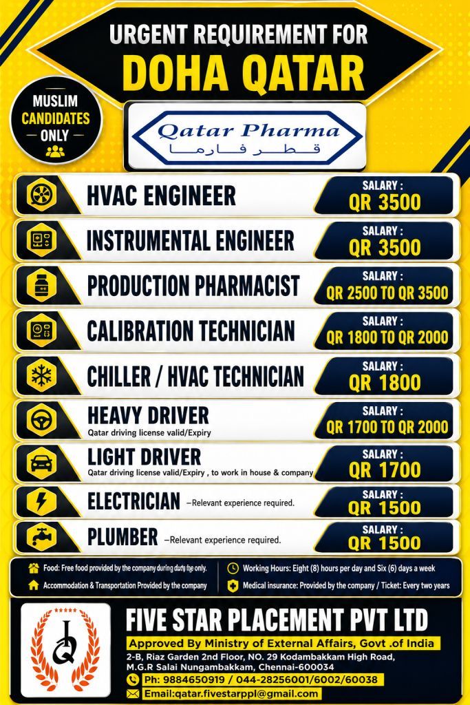 URGENT REQUIREMENT FOR DOHA QATAR