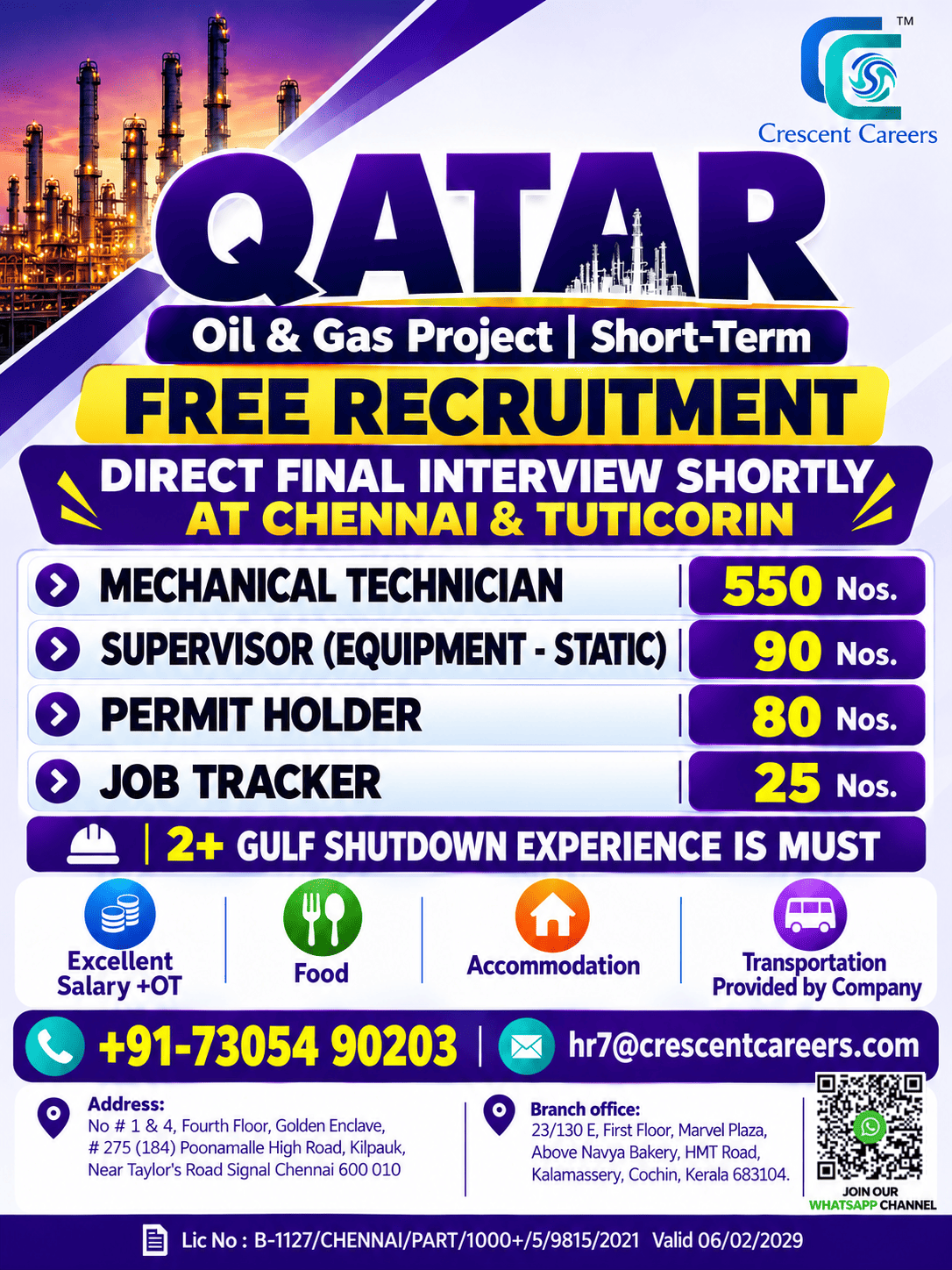 LARGE NUMBER OF VACANCIES AVAILABLE