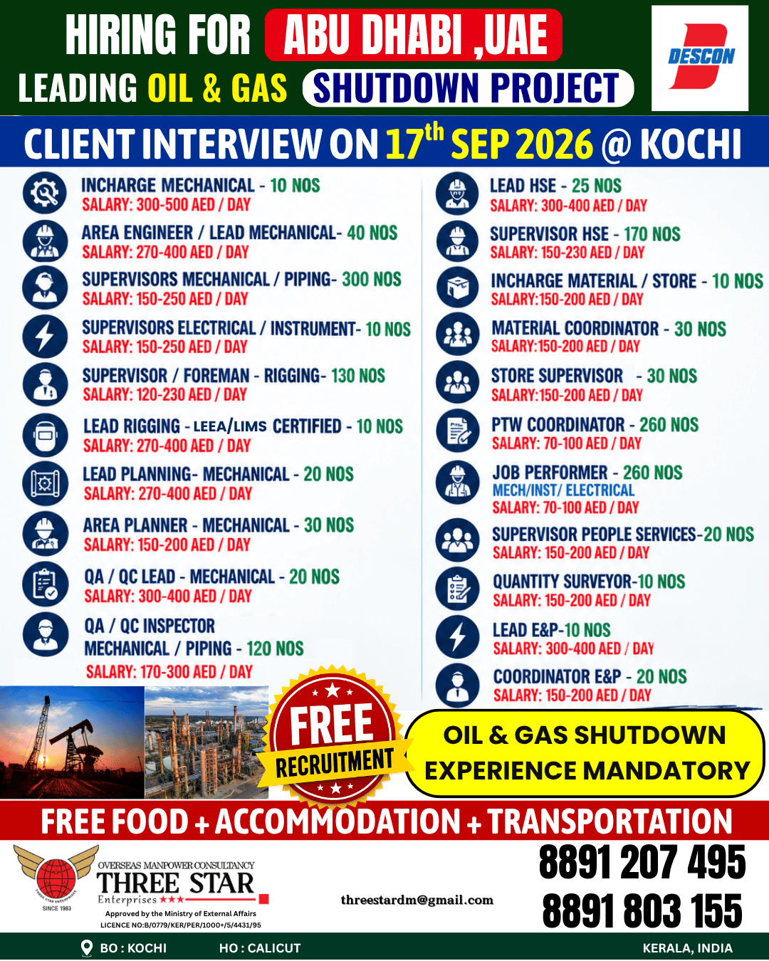 Oil & Gas Shutdown Project - Abu Dhabi, UAE