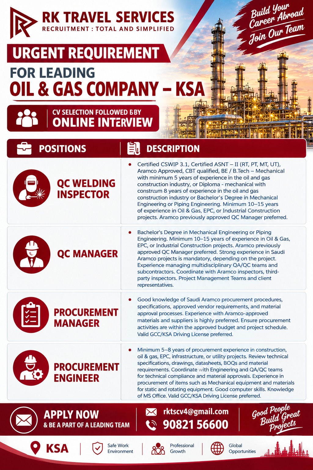 Urgent Requirement for Leading Oil & Gas Company – KSA