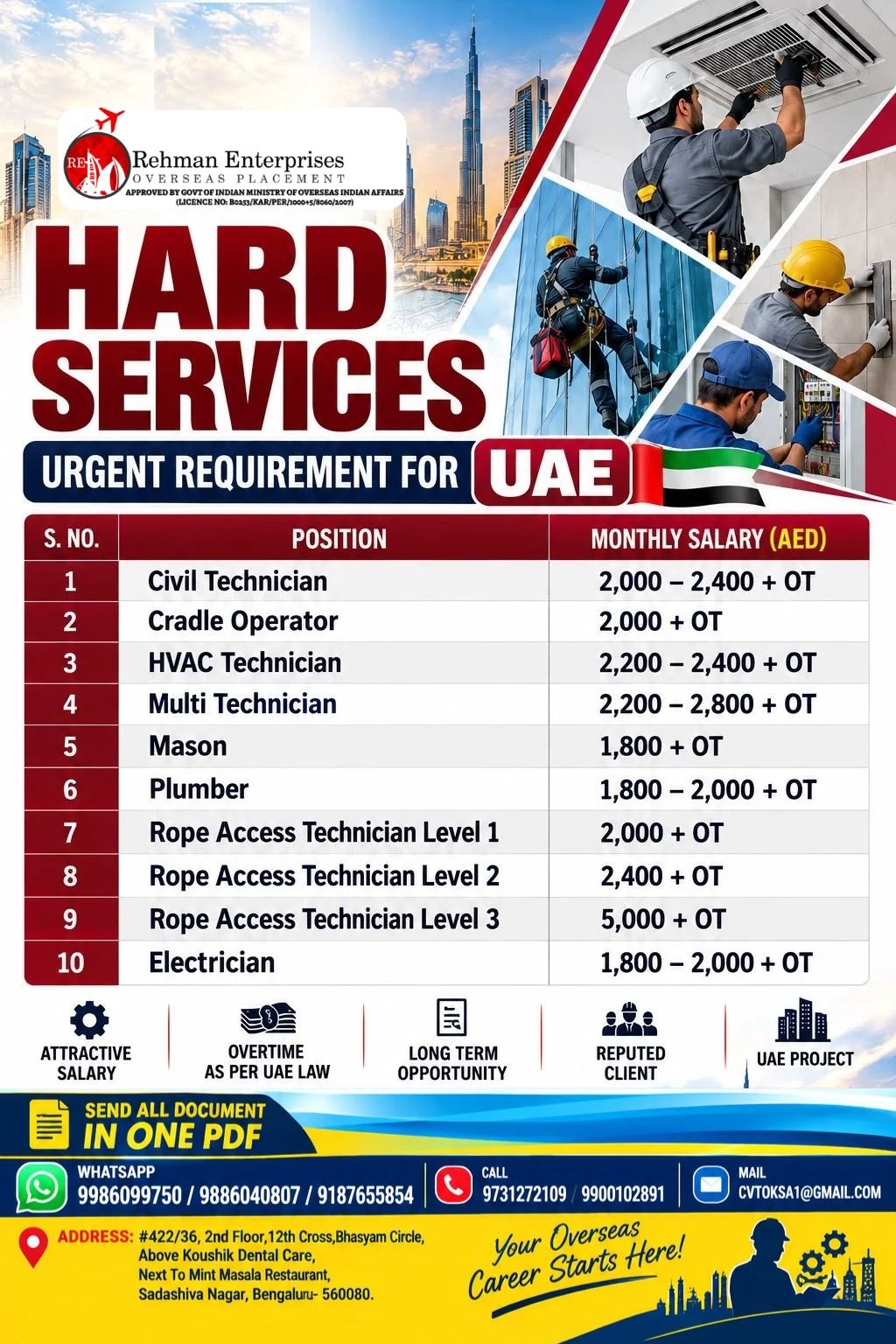 Hard Services - Urgent Requirement for UAE