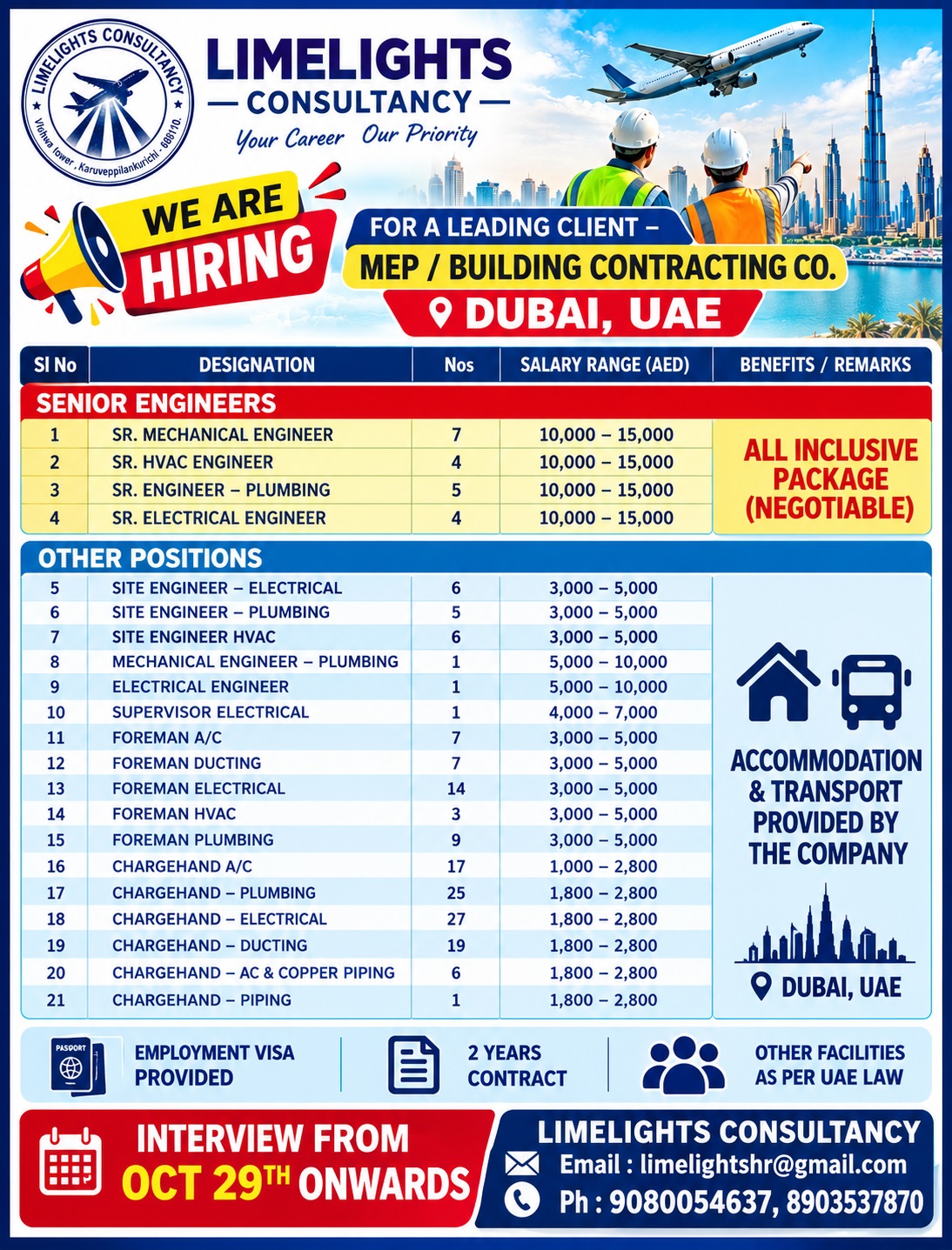 Multiple Engineering and Contracting Positions