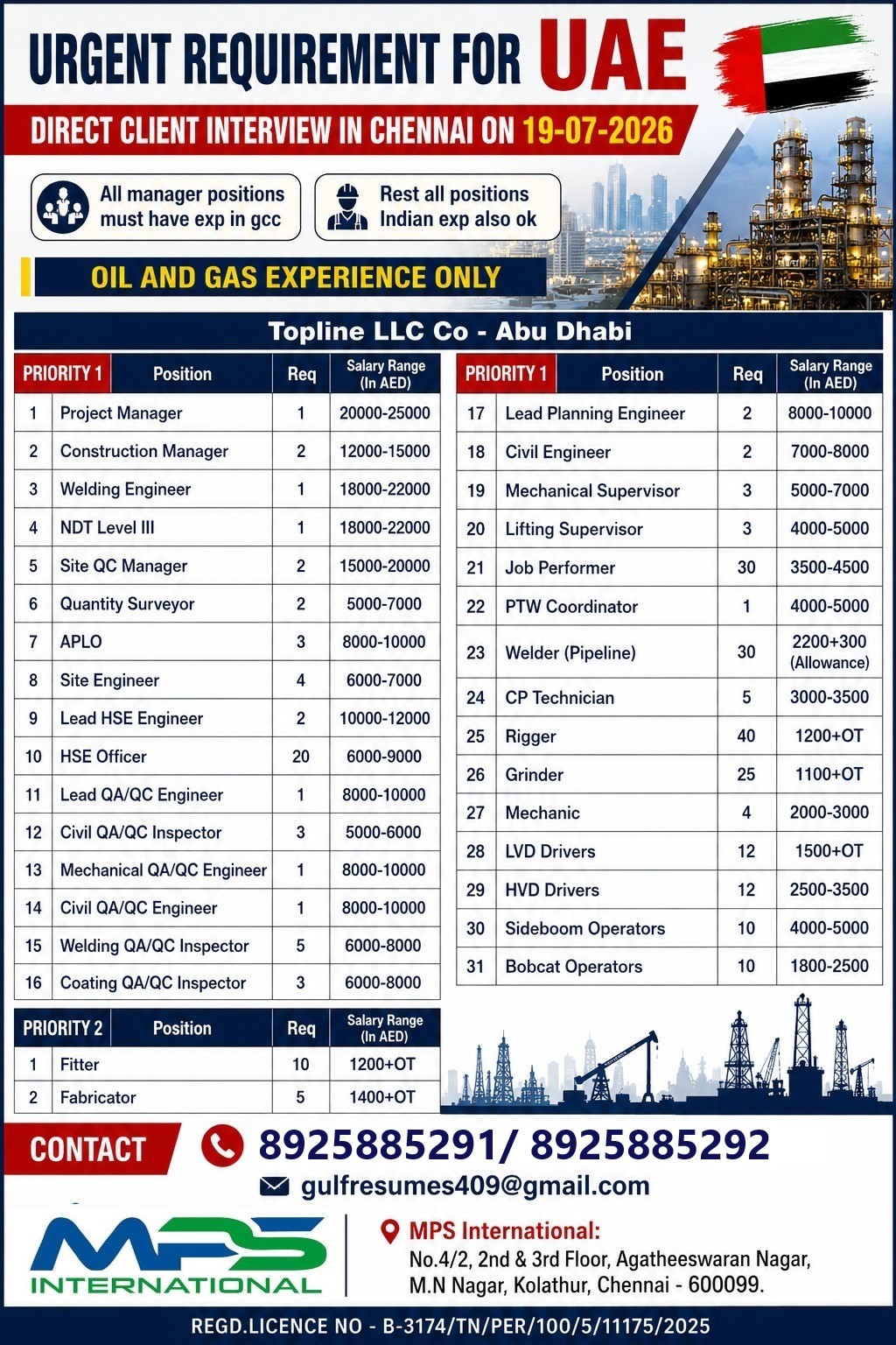 Urgent Requirement for UAE - Topline LLC Co Abu Dhabi Direct client interview in Chennai on 19-07-2026 — MPS INTERNATIONAL, UAE, UAE