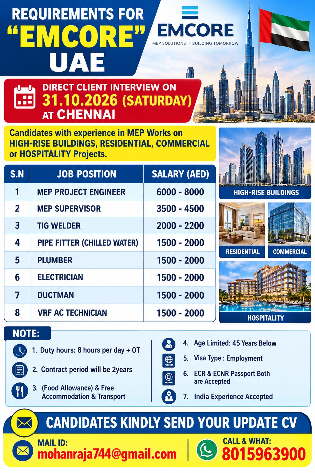 MEP Works Recruitment - EMCORE UAE