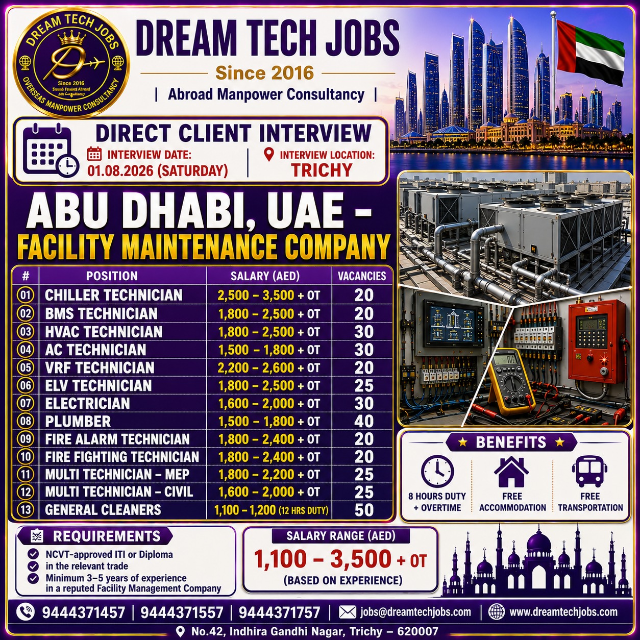 Facility Maintenance Company - Multiple Technical Positions