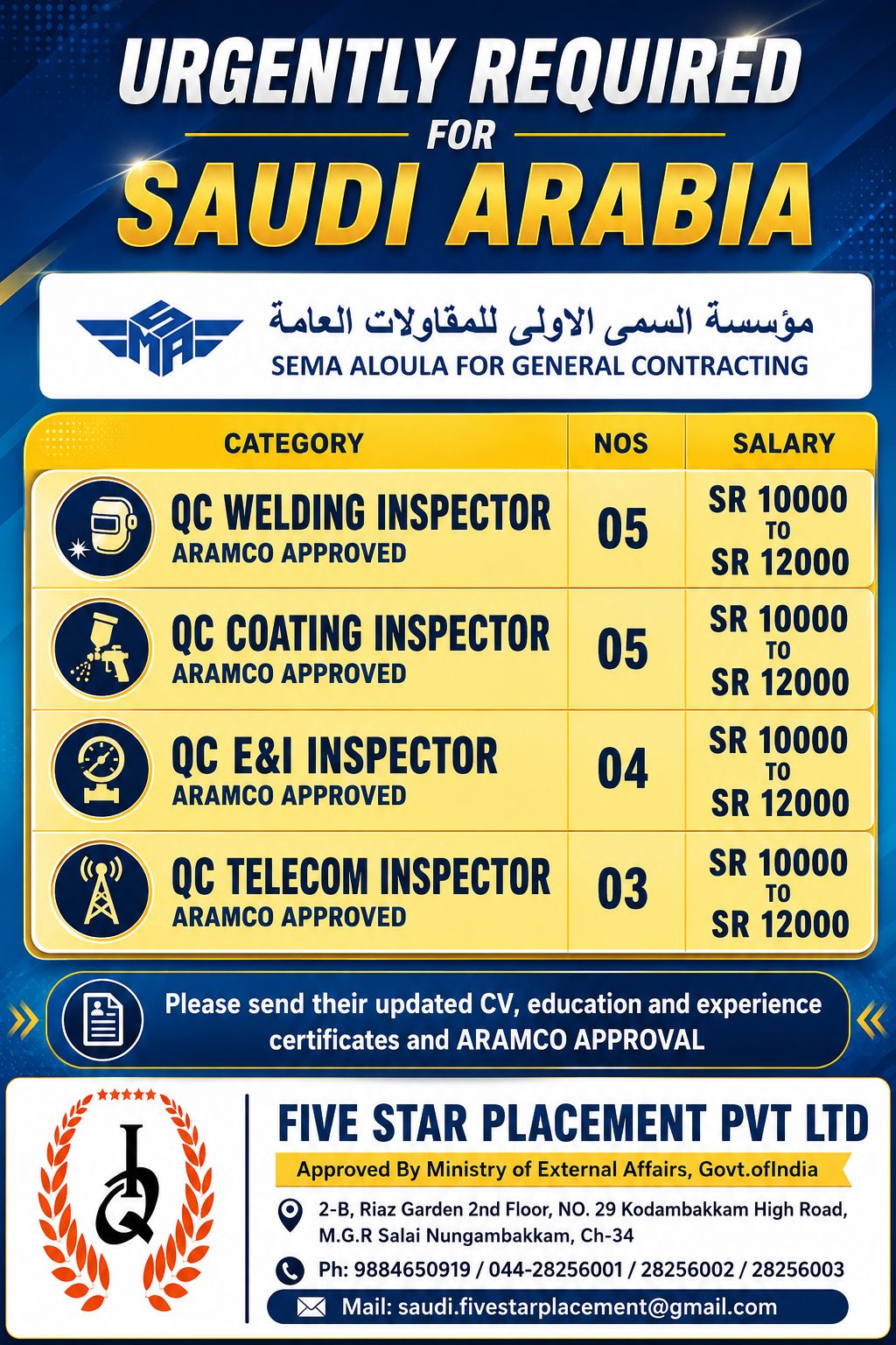 URGENTLY REQUIRED FOR SEMA ALOULA COMPANY FOR GENERAL CONTRACTING SAUDI ARABIA — Five Star Placement Pvt Ltd, SAUDI ARABIA, SAUDI ARABIA