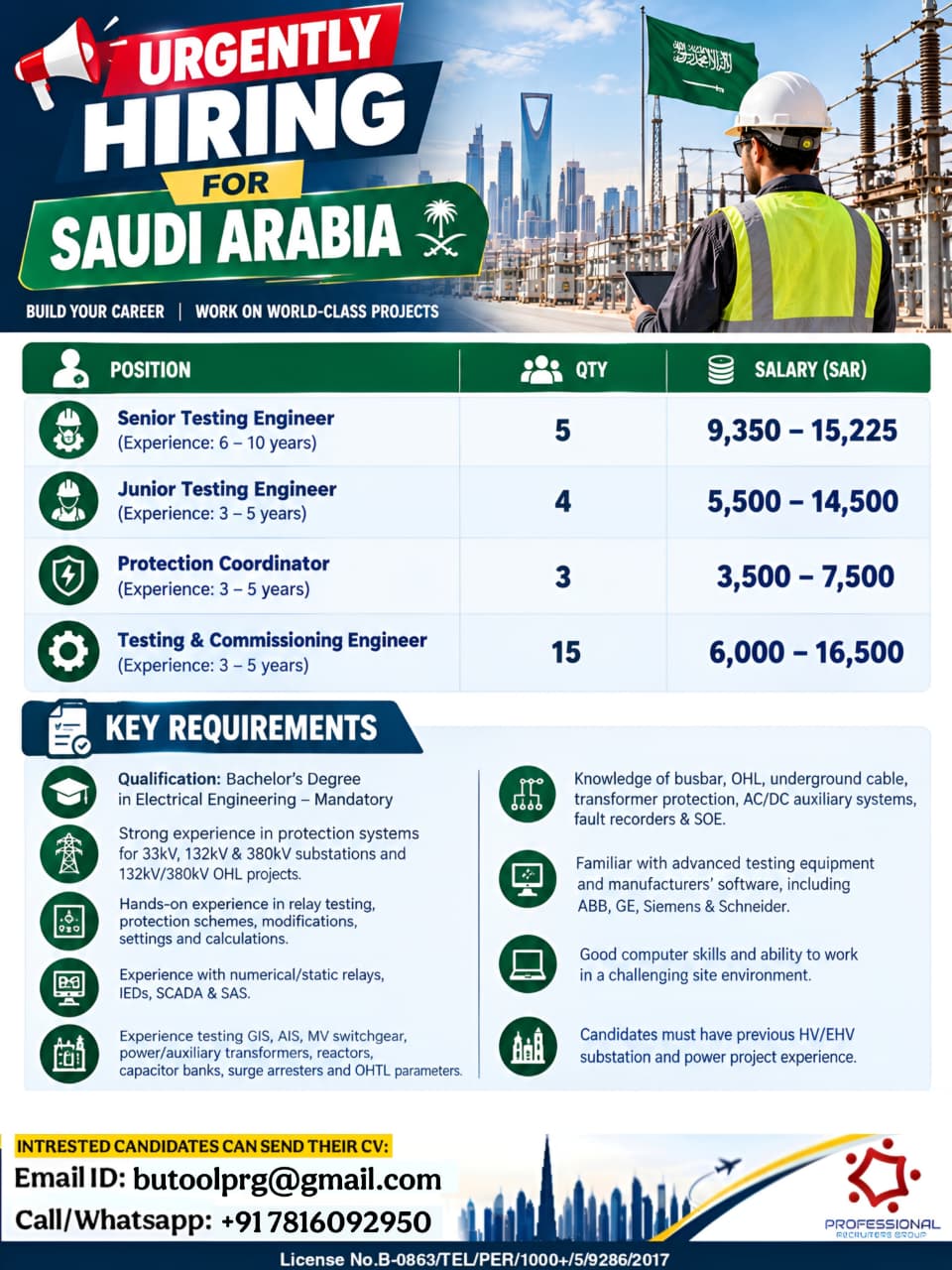 Urgent Hiring for Saudi Arabia — prg, Saudi Arabia