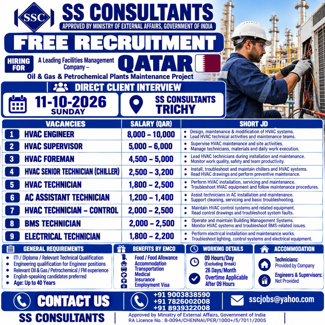 Oil & Gas & Petrochemical Plants Maintenance Project — SS Consultants, Madurai, Qatar