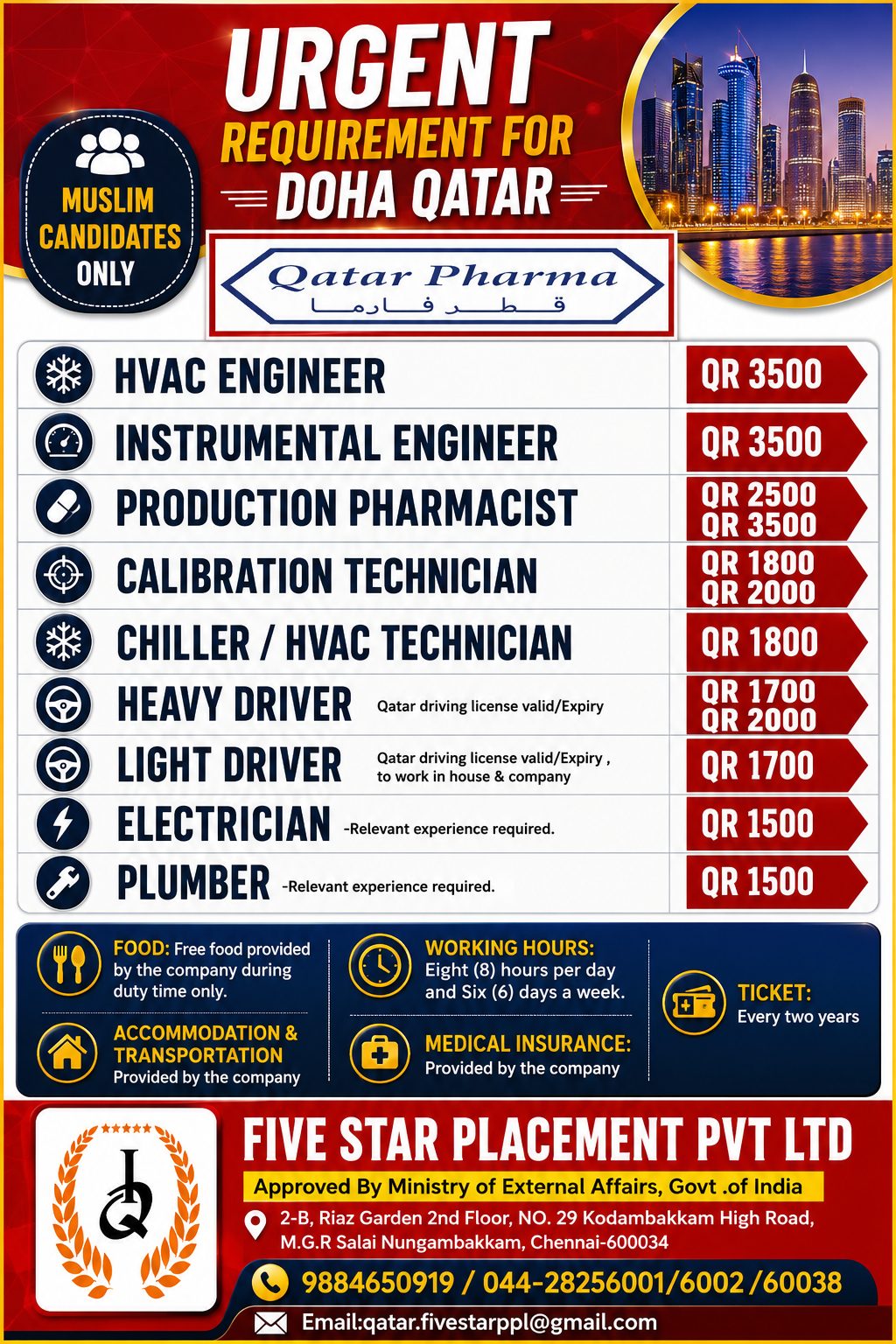 URGENT REQUIREMENT FOR DOHA QATAR - ONLINE INTERVIEW — Five Star Placement Pvt Ltd, DOHA QATAR, DOHA QATAR
