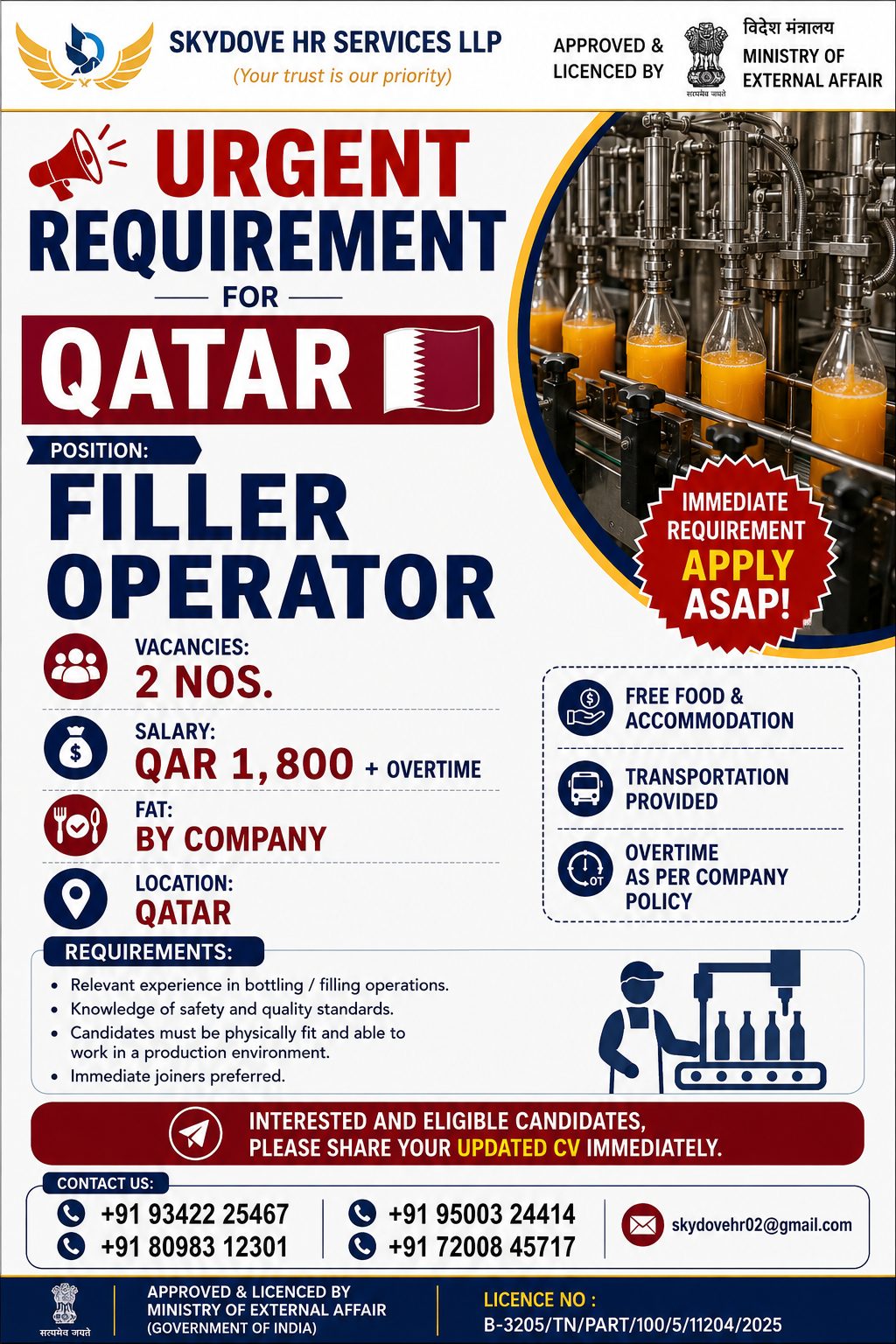 Filler Operater