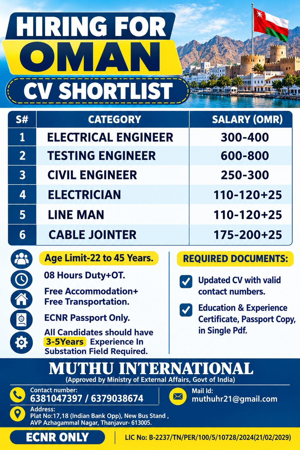 CV Shortlist - Oman Job Openings — MUTHU INTERNATIONAL, Oman, Oman