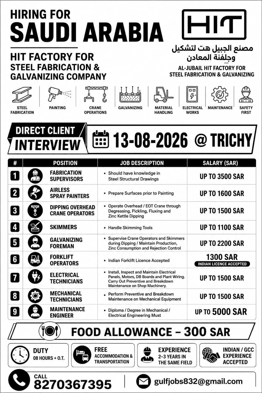 Multiple Positions - HIT Factory for Steel Fabrication & Galvanizing — VG TRAVELS, Saudi Arabia, Saudi Arabia