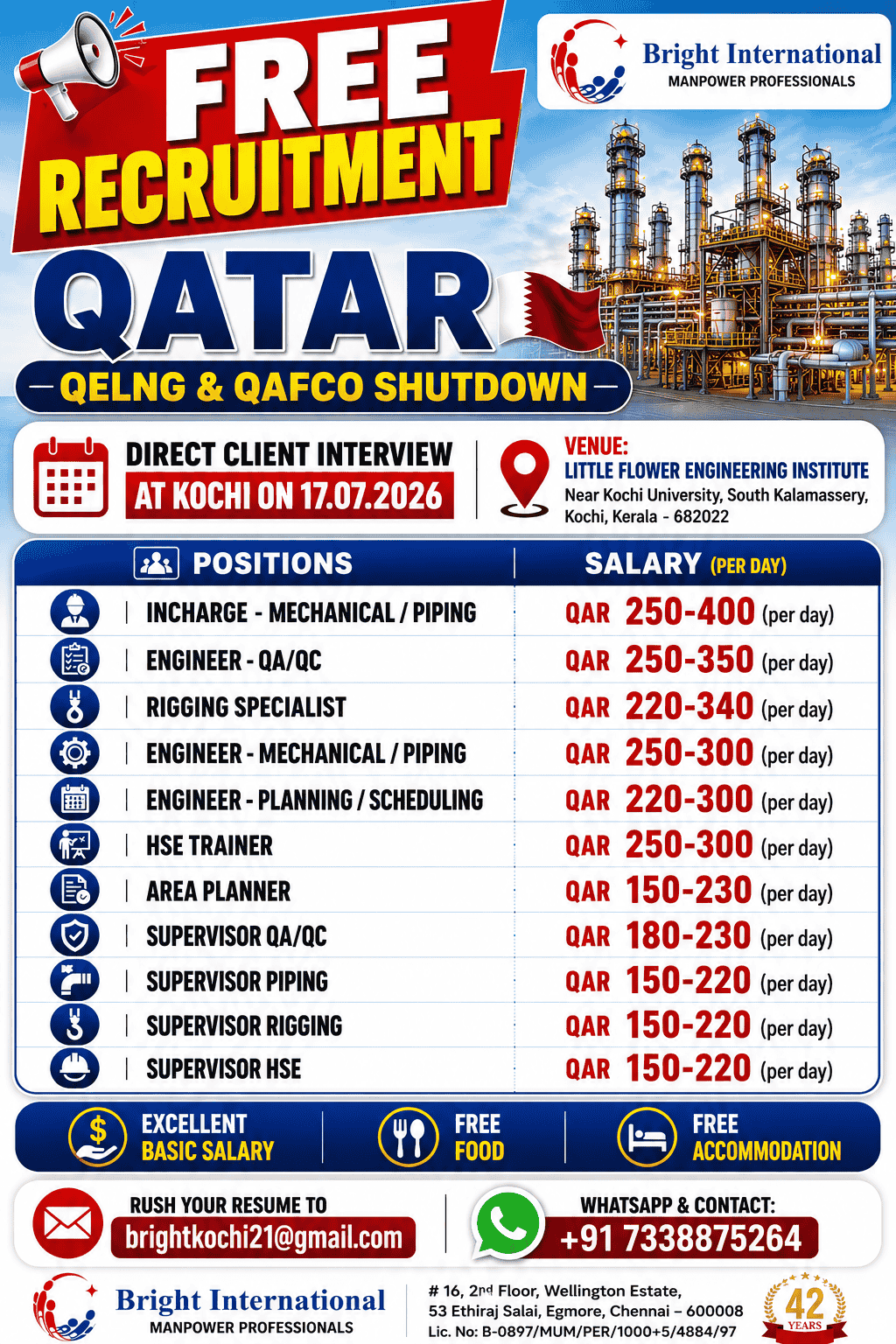FREE RECRUITMENT- QELNG & GAFCO SHUTDOWN — Bright International, Chennai, QATAR, QATAR
