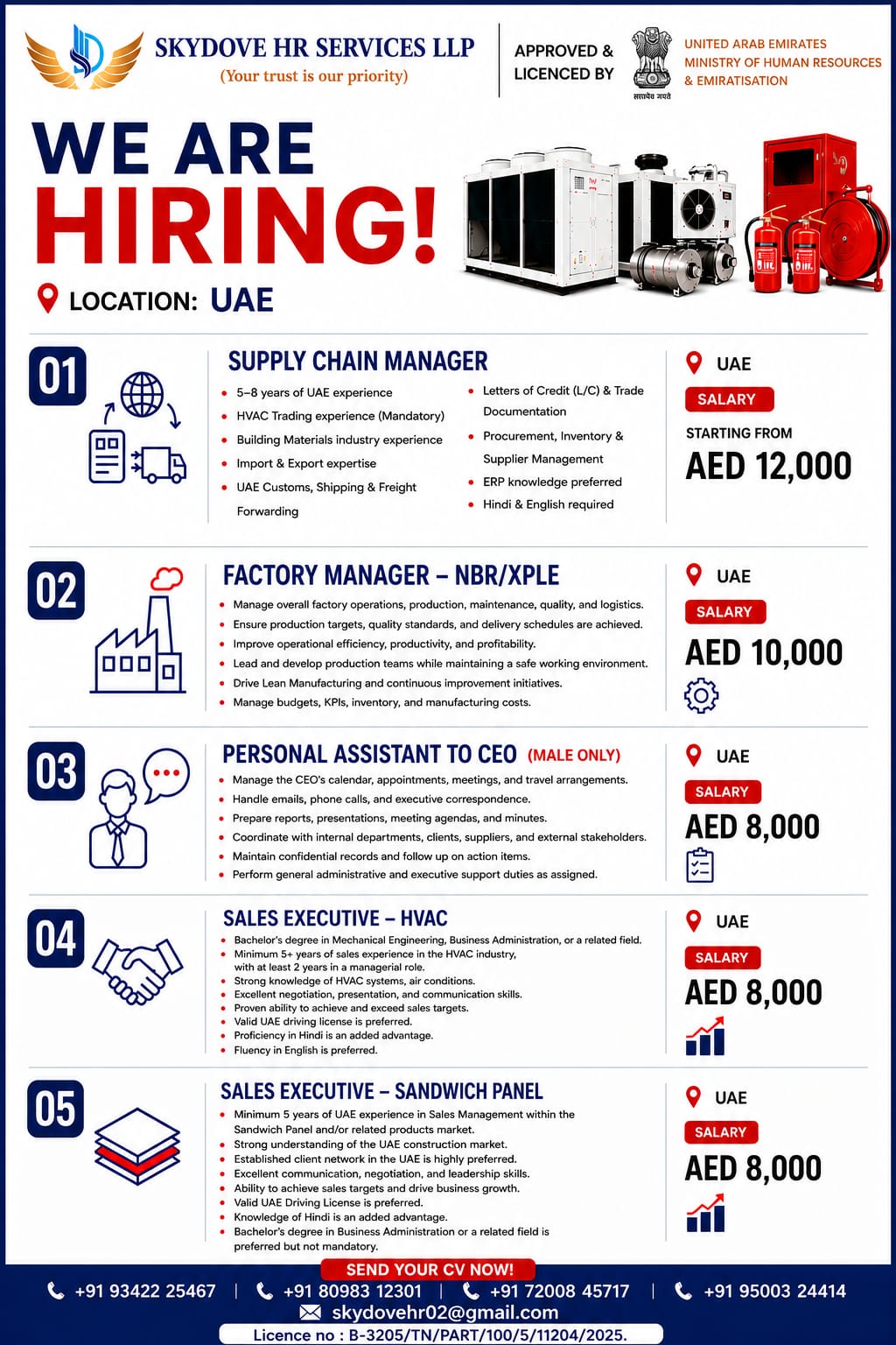 Supply Chain Manager, Factory Manager – NBR/XLPE, Personal Assistant to CEO (Male), Sales Executive – HVAC, Sales Executive – Sandwich Panel.