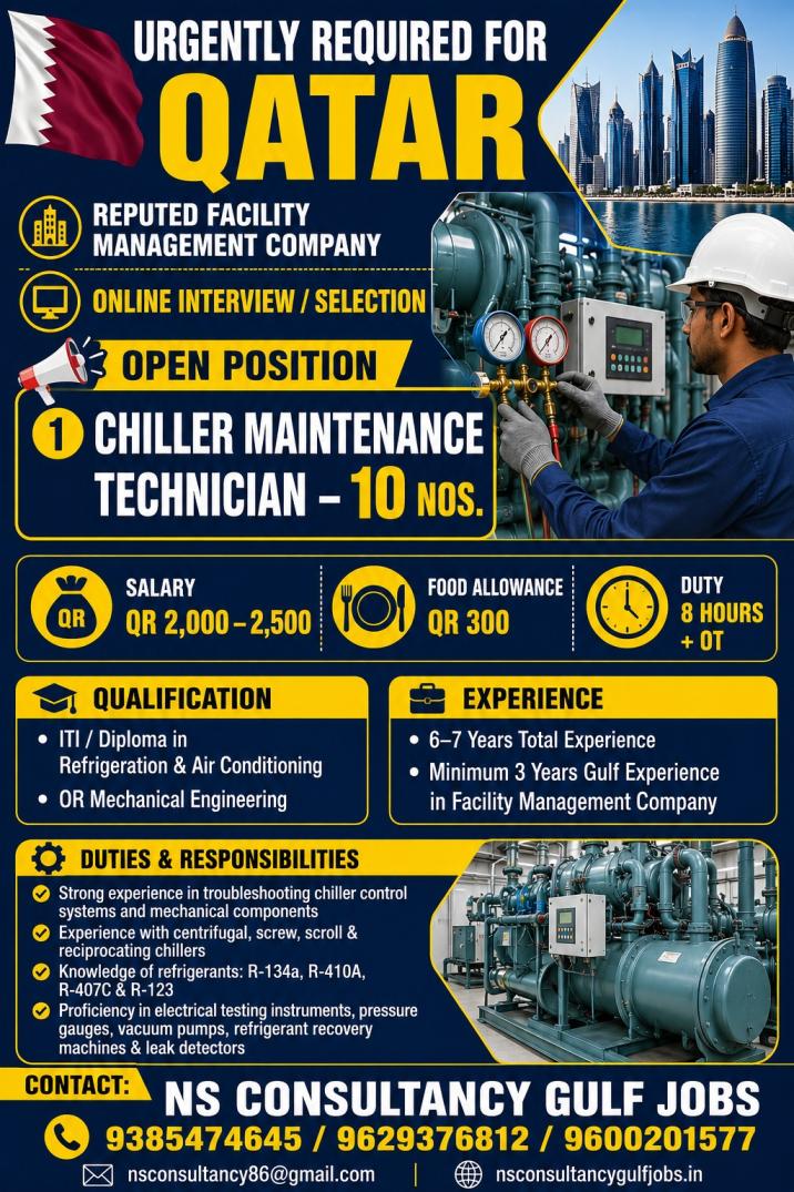 REPUTED FACILITY MANAGEMENT COMPANY REQUIREMENT FOR QATAR — nsconsultancy, QATAR, QATAR